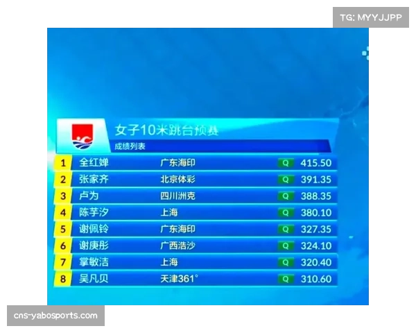 国锦赛决赛采用19局10胜制 分下午和晚间两个阶段